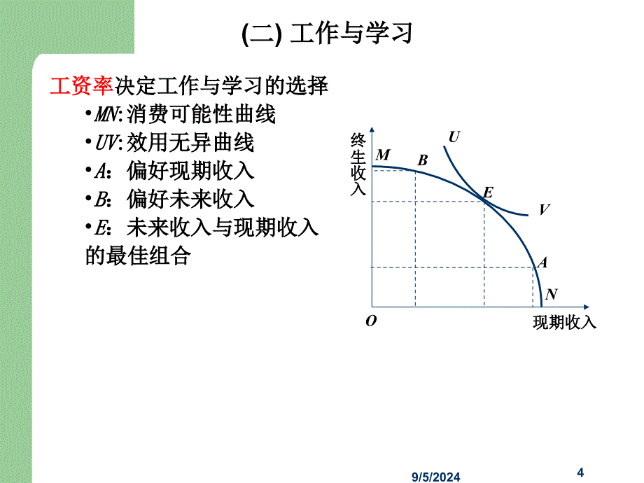 《家庭理财》PPT课件_第4页