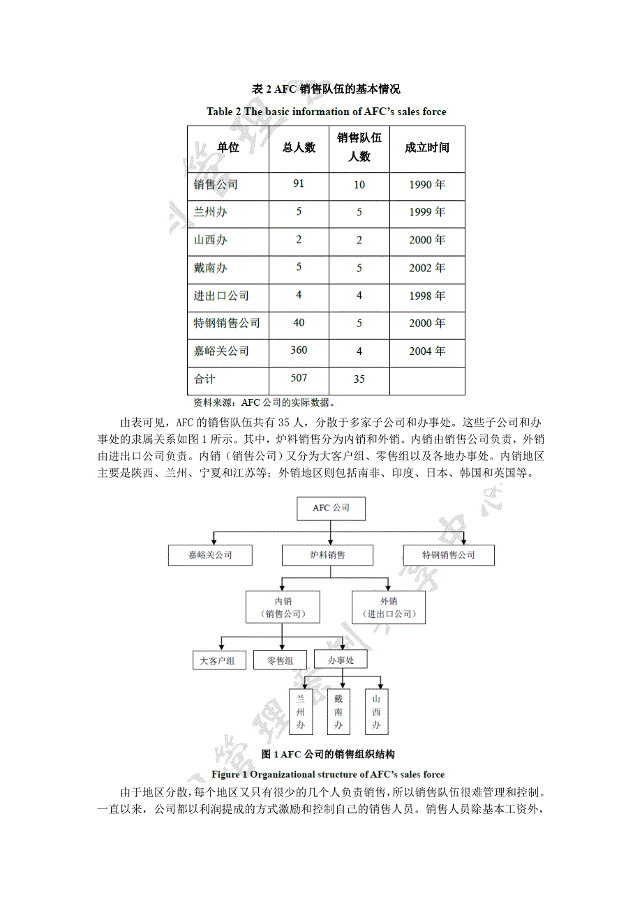 案例 公司销售队伍的管理问题_第4页