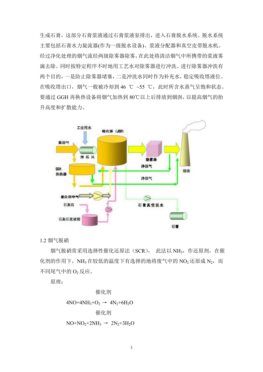 燃煤锅炉脱硫脱硝技术研究1.doc_第4页