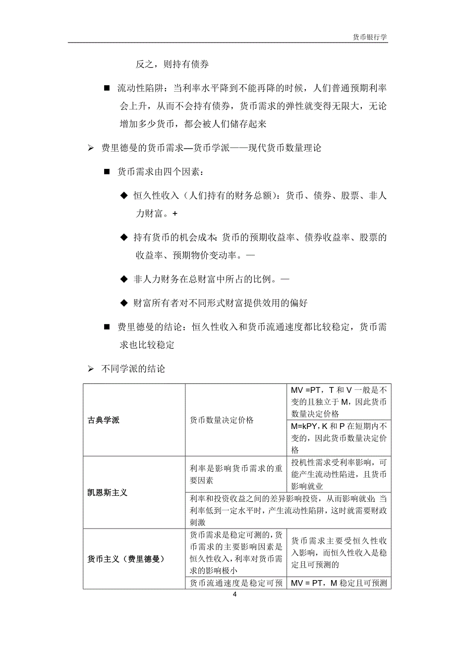 保荐考试大纲专题三：货币银行学_第4页