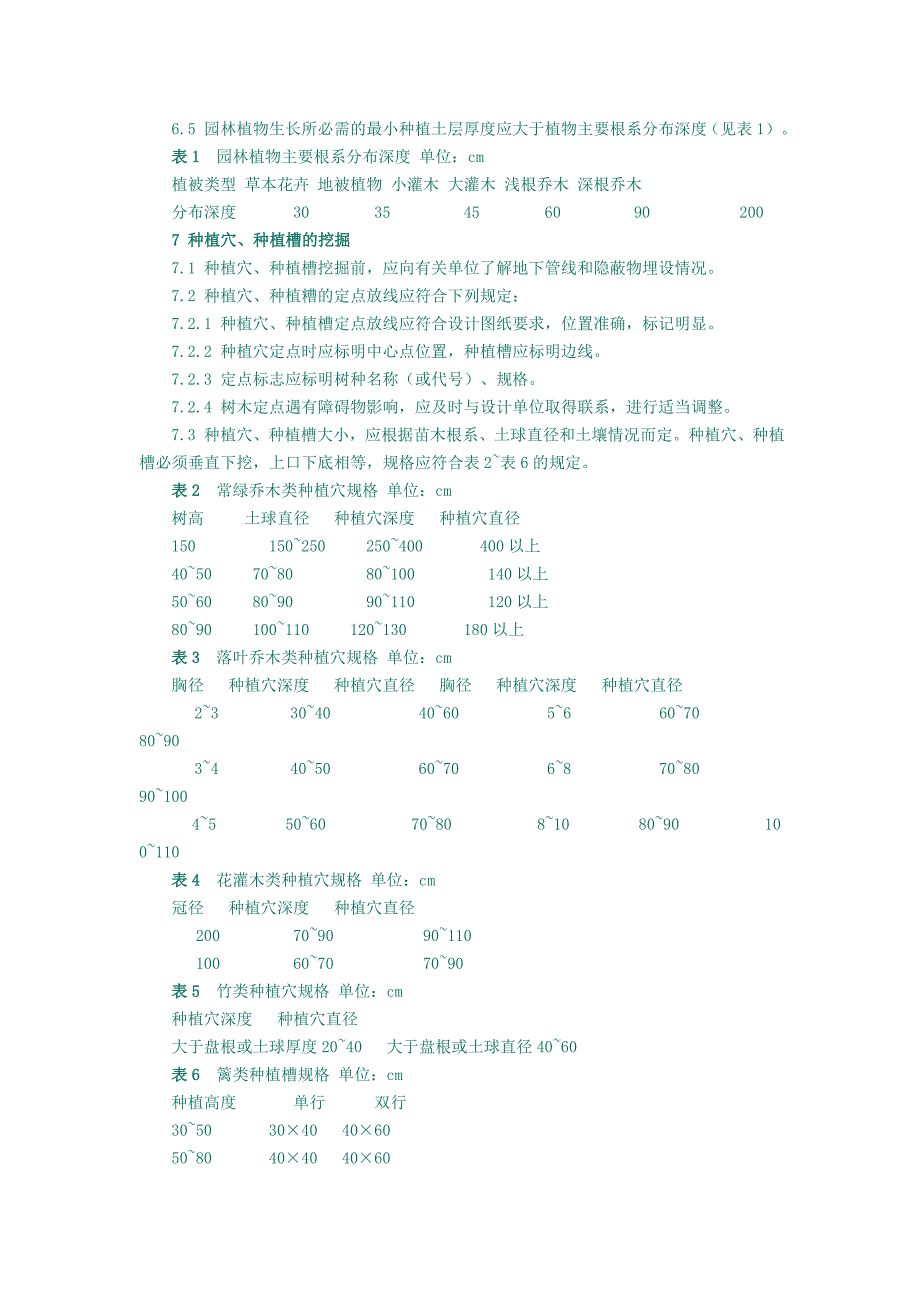 城市园林绿化工程施工及验收规范6857333308_第4页