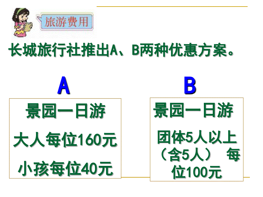 《小旅游费用》PPT课件_第3页