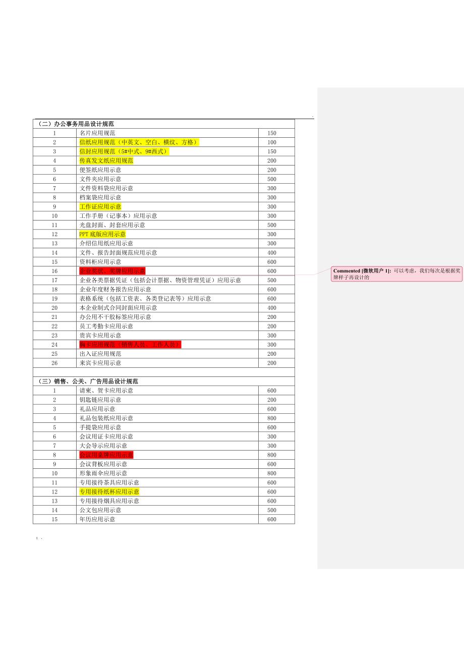 VIS设计明细报价_第2页