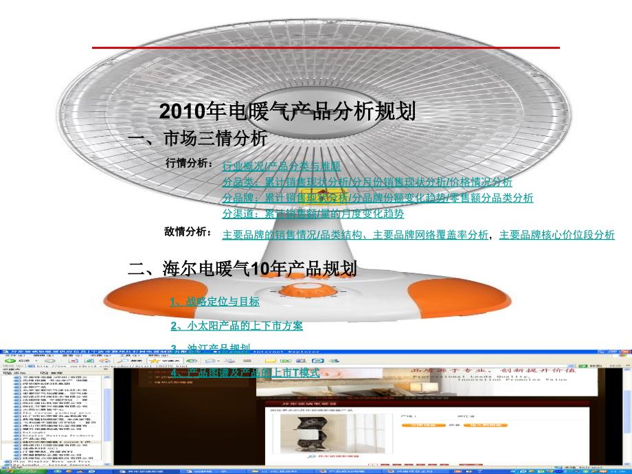 产品规划电暖气推介会资料_第1页