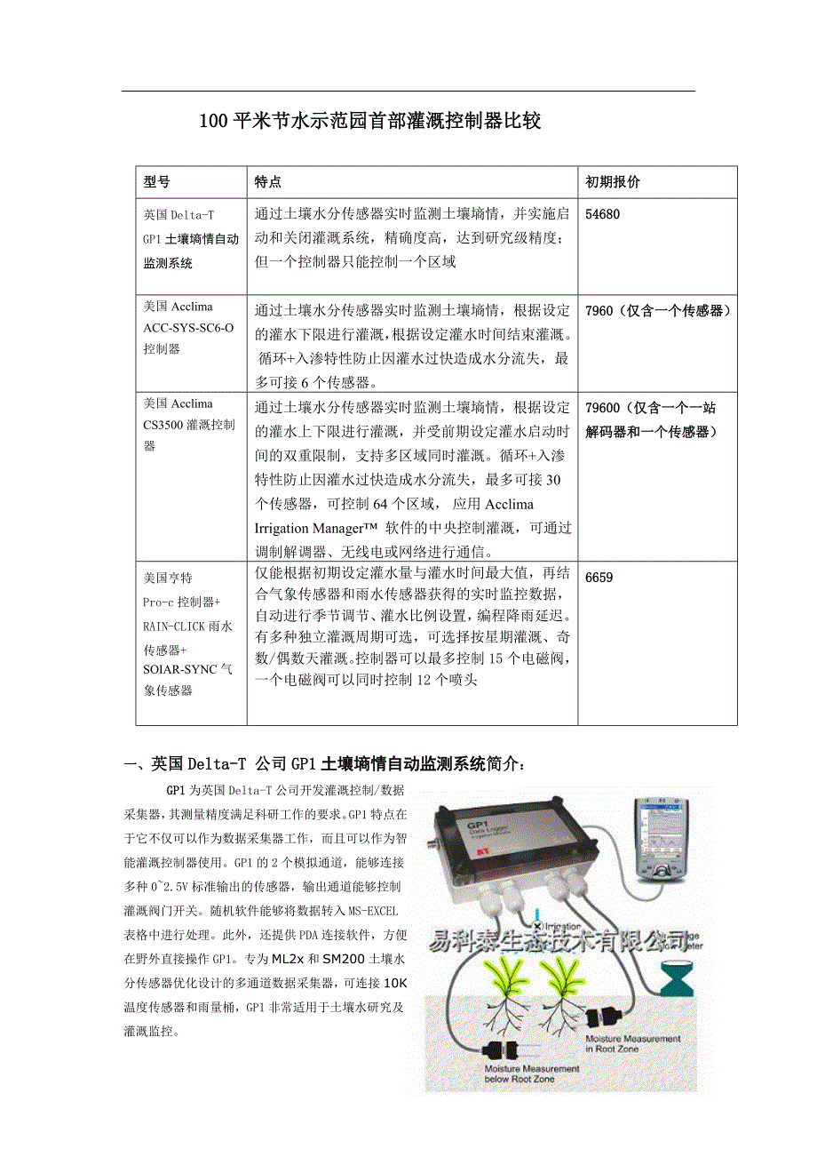 精品资料2022年收藏的节水灌溉自动控制器_第1页