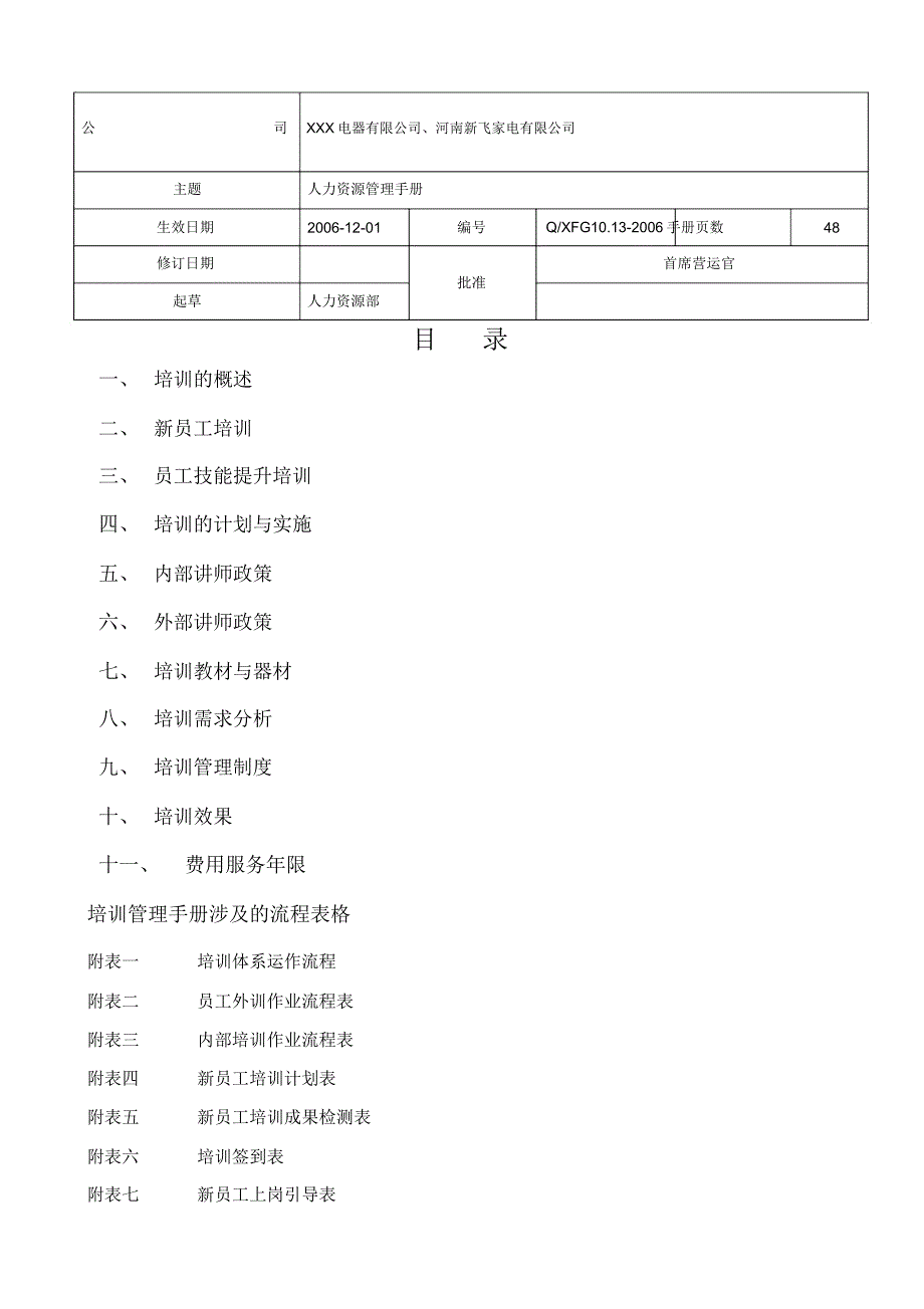 HR培训管理手册_第1页