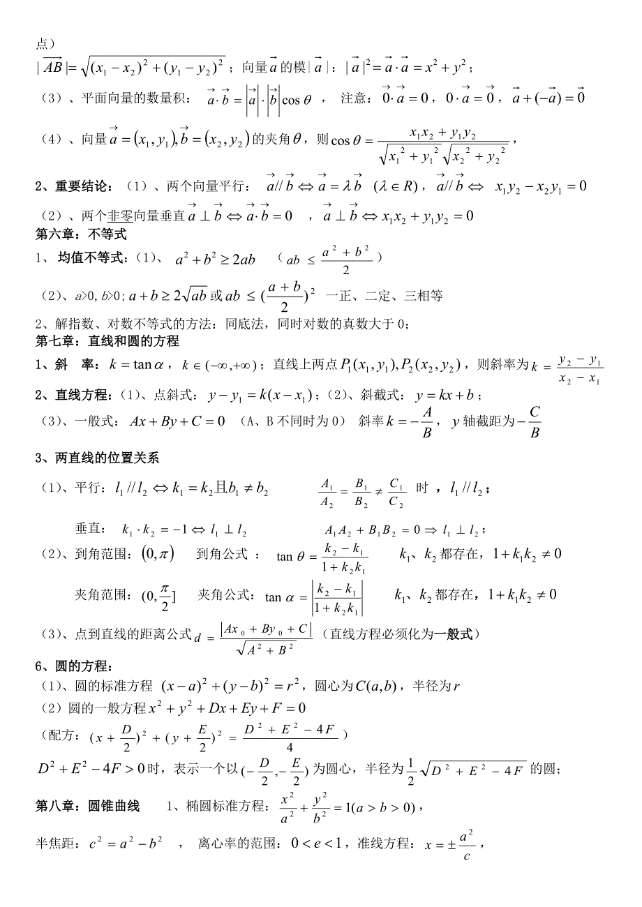 高中会考知识点及总结(数学)_第4页