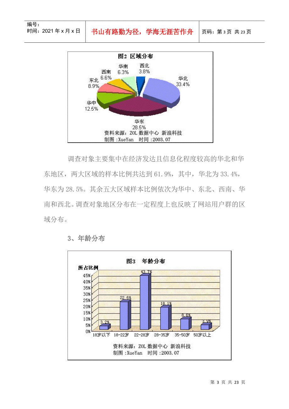 某年MP产品消费行为分析报告_第3页