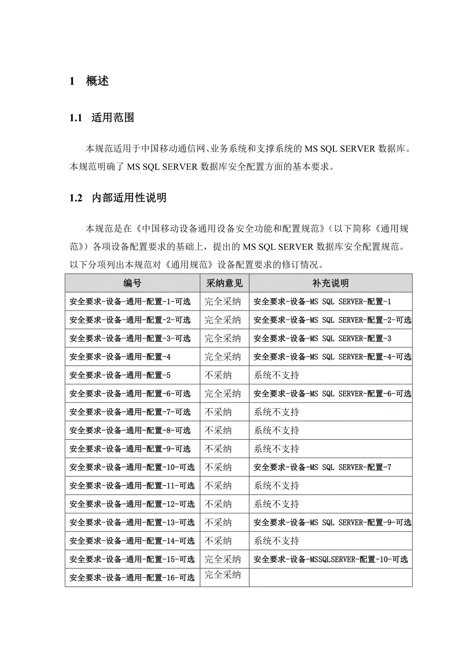 中国移动MSSQL数据库安全配置规范_第4页