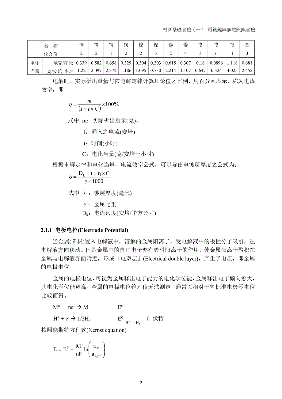 电镀镍与无电镀镍实验.doc_第2页