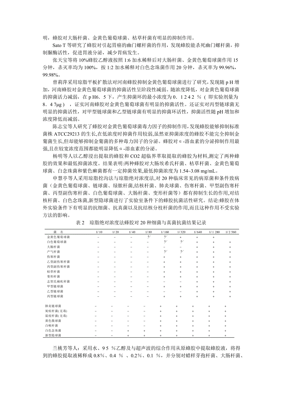 蜂胶的抗氧化及抑菌作用.doc_第4页