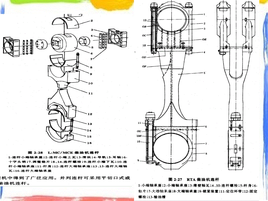 柴油机结构结构分析与主要部件_第2页