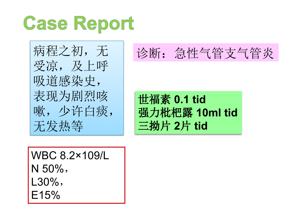 FeNO在慢性气道疾病中的应用-病例分享_第3页