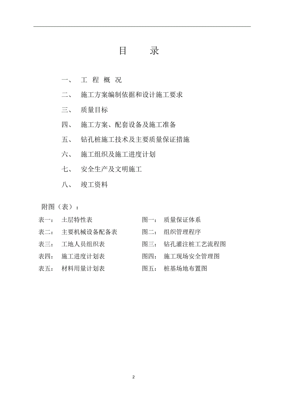 楼房钻孔灌注桩工程施工组织设计_第2页