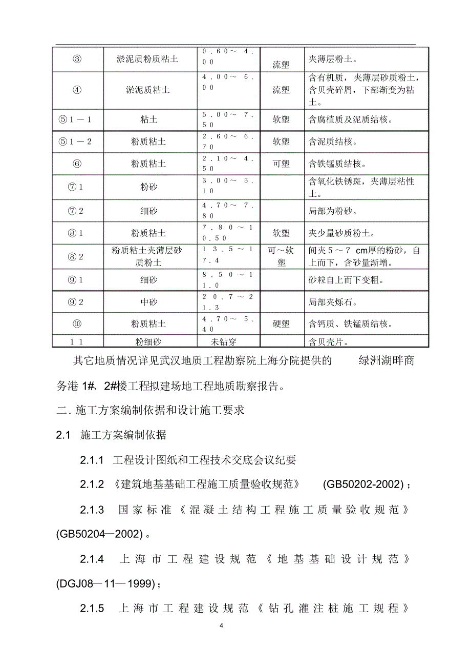 楼房钻孔灌注桩工程施工组织设计_第4页