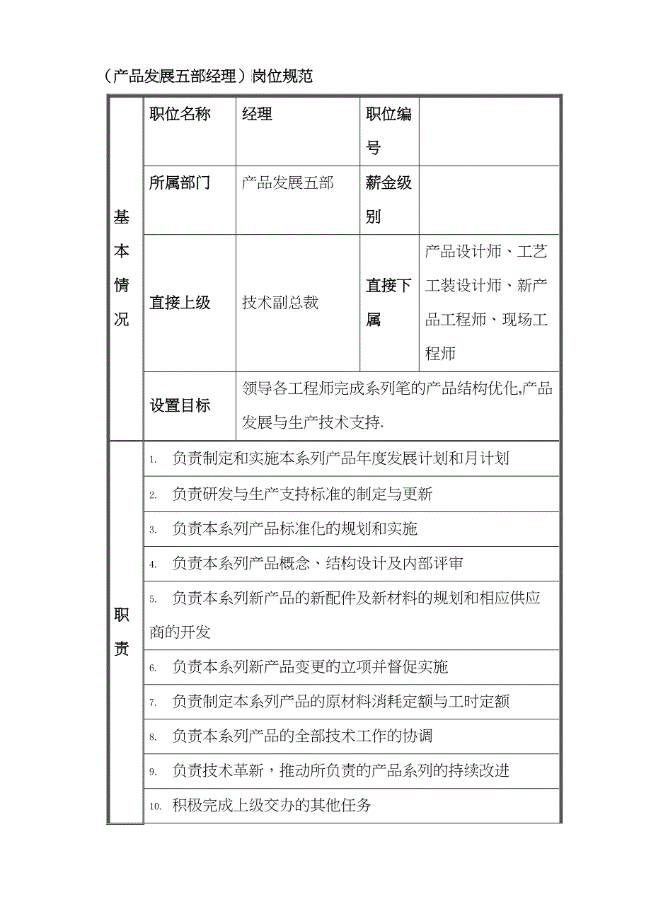 产品发展五部各职位职责描述_第2页