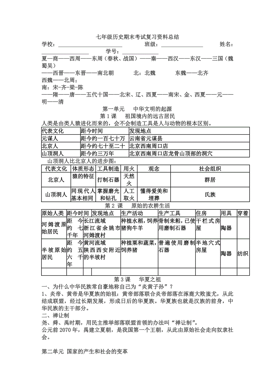 七年级历史期末考试复习资料总结.doc_第1页