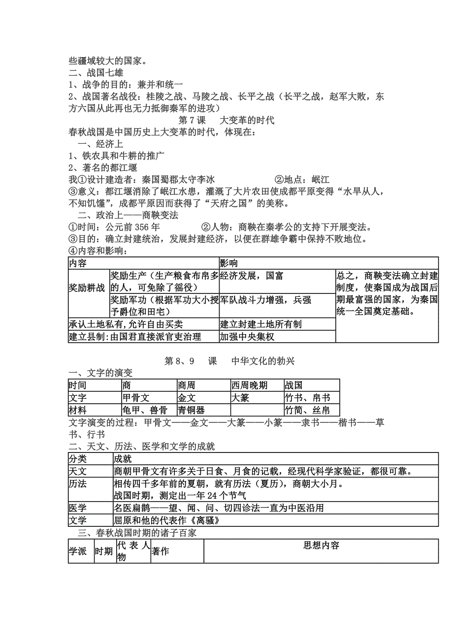 七年级历史期末考试复习资料总结.doc_第3页