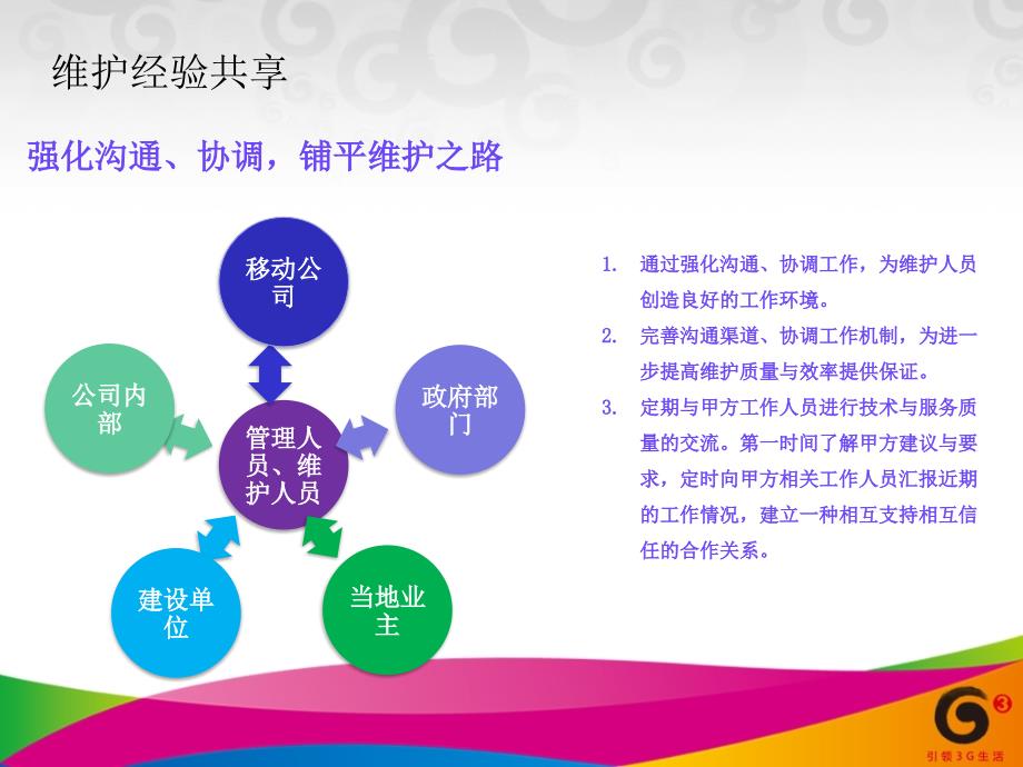 《代维维护经验》PPT课件.ppt_第3页