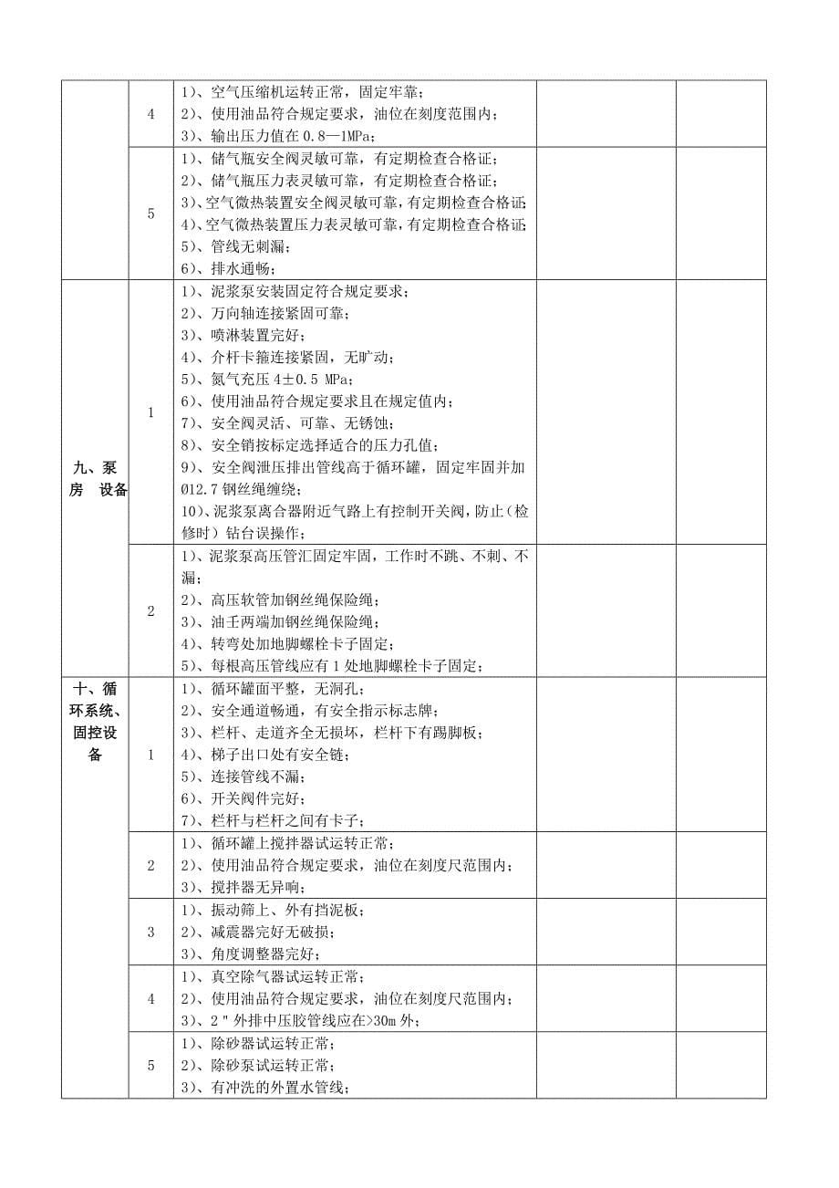 钻机试修作业机安装验收表_第5页