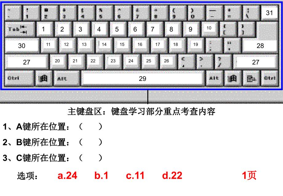 主键盘英文字母键识记小测试_第1页