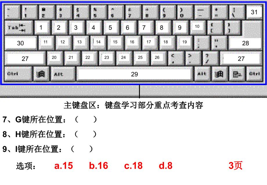 主键盘英文字母键识记小测试_第3页