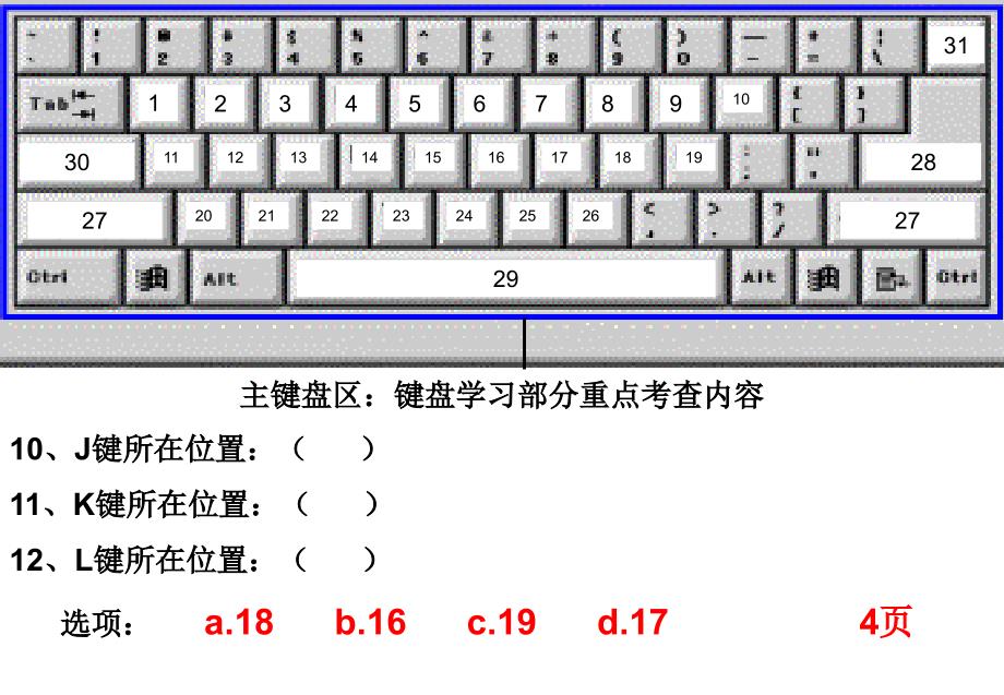 主键盘英文字母键识记小测试_第4页