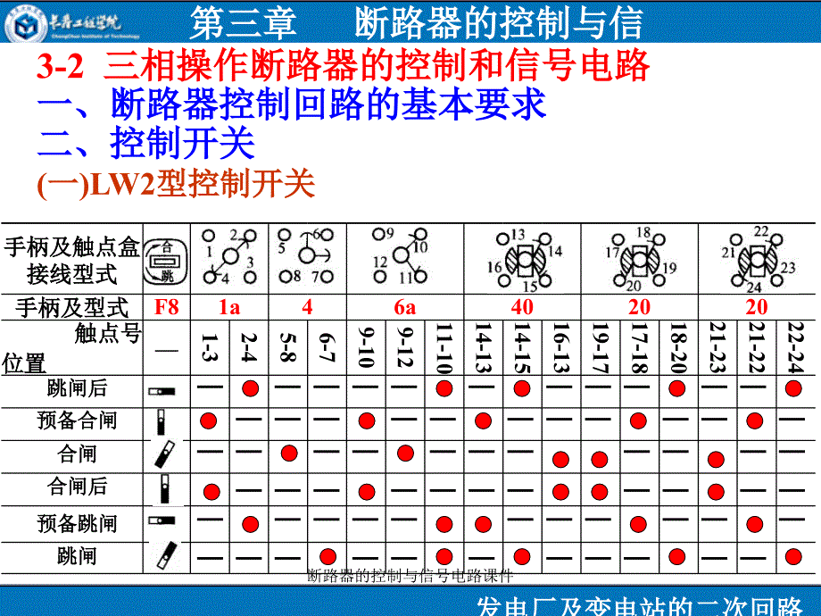 断路器的控制与信号电路课件_第3页