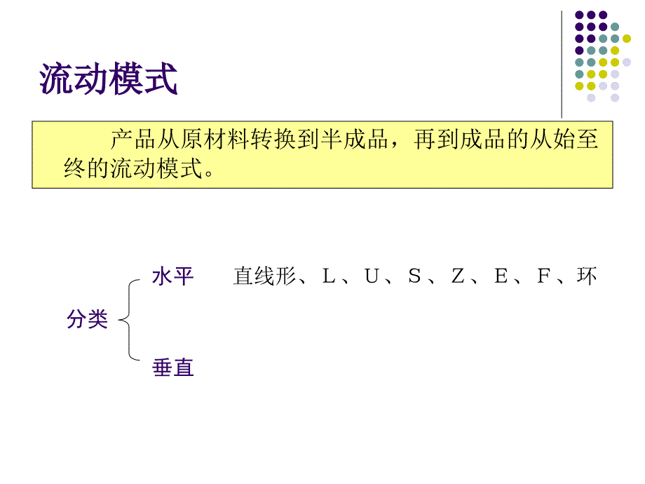 SLP方法在布局中的应用_第4页