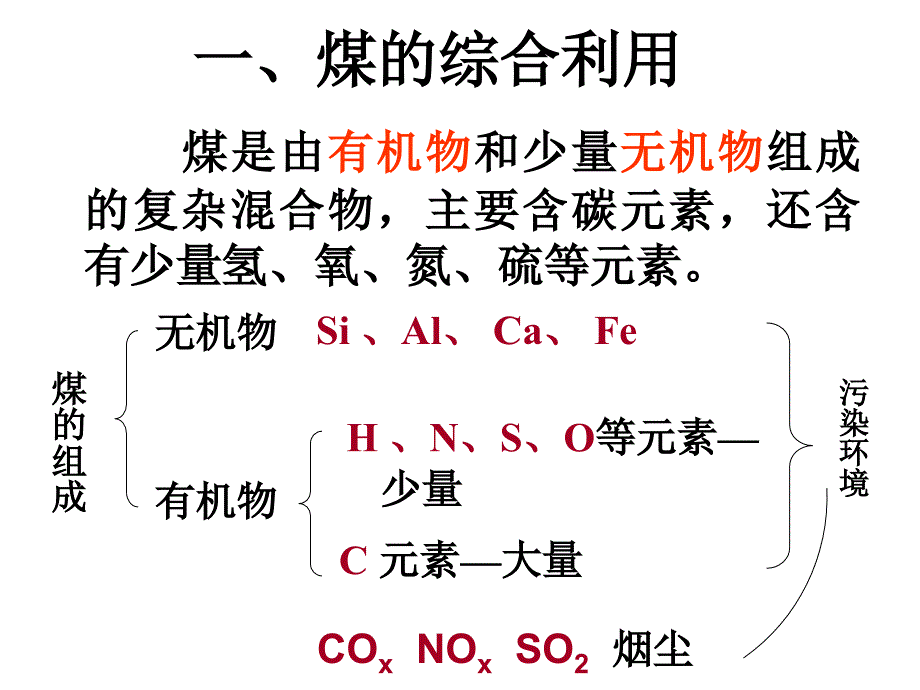 煤石油天然气的综合利用ppt课件_第2页