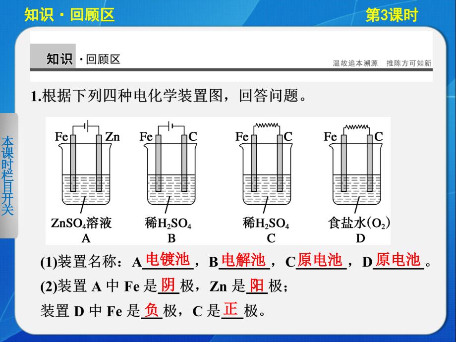 高中化学鲁科版选修四133金属的腐蚀与防护_第2页