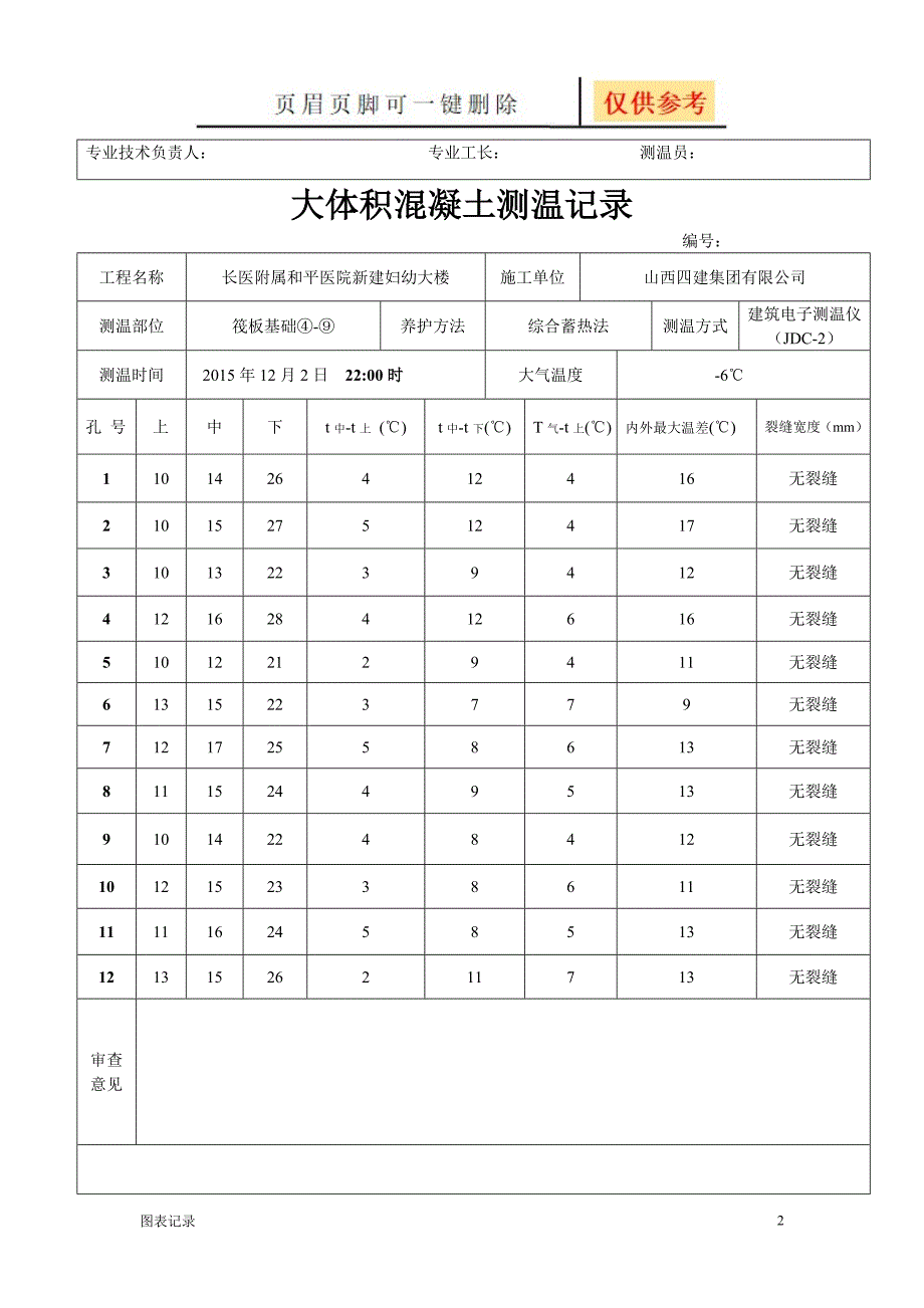 大体积测温记录[表格类别]_第2页