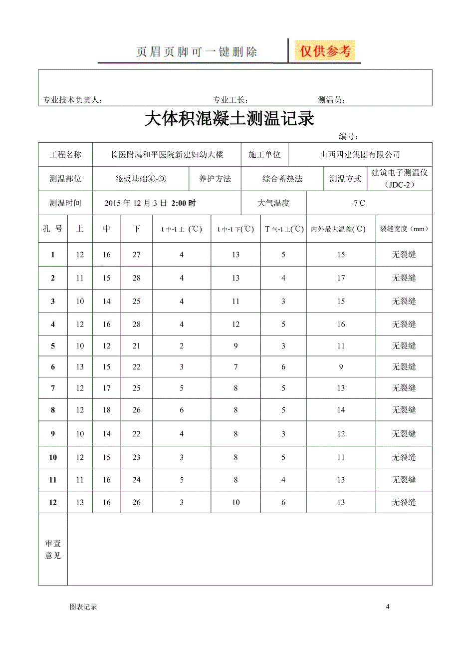 大体积测温记录[表格类别]_第4页