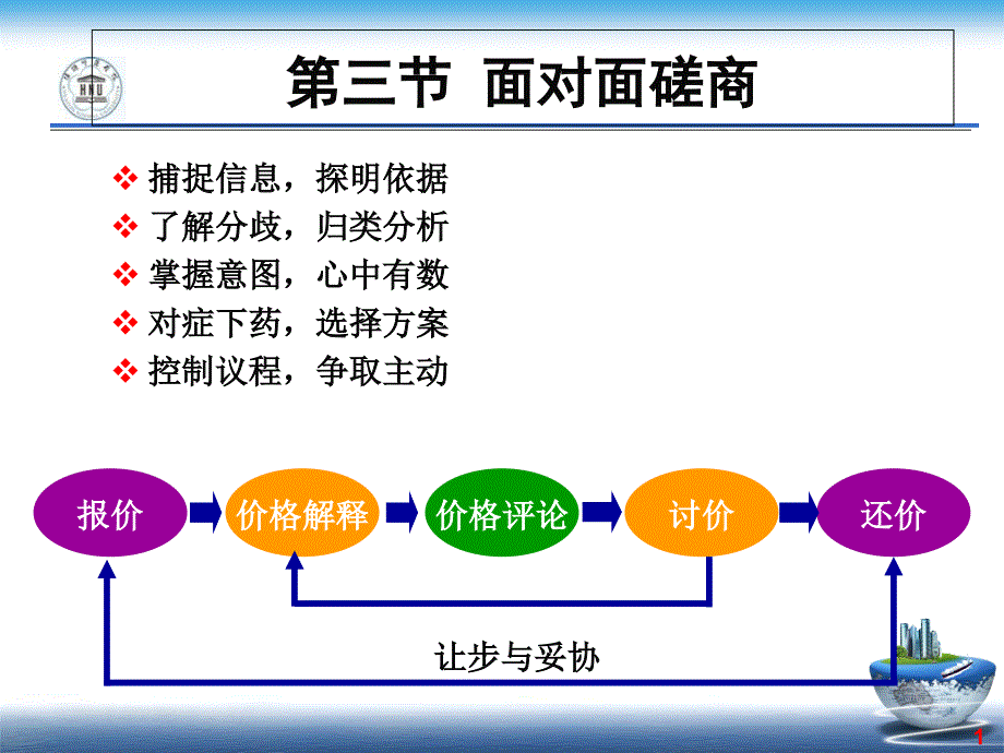 商务谈判第5章3面对面磋商_第1页