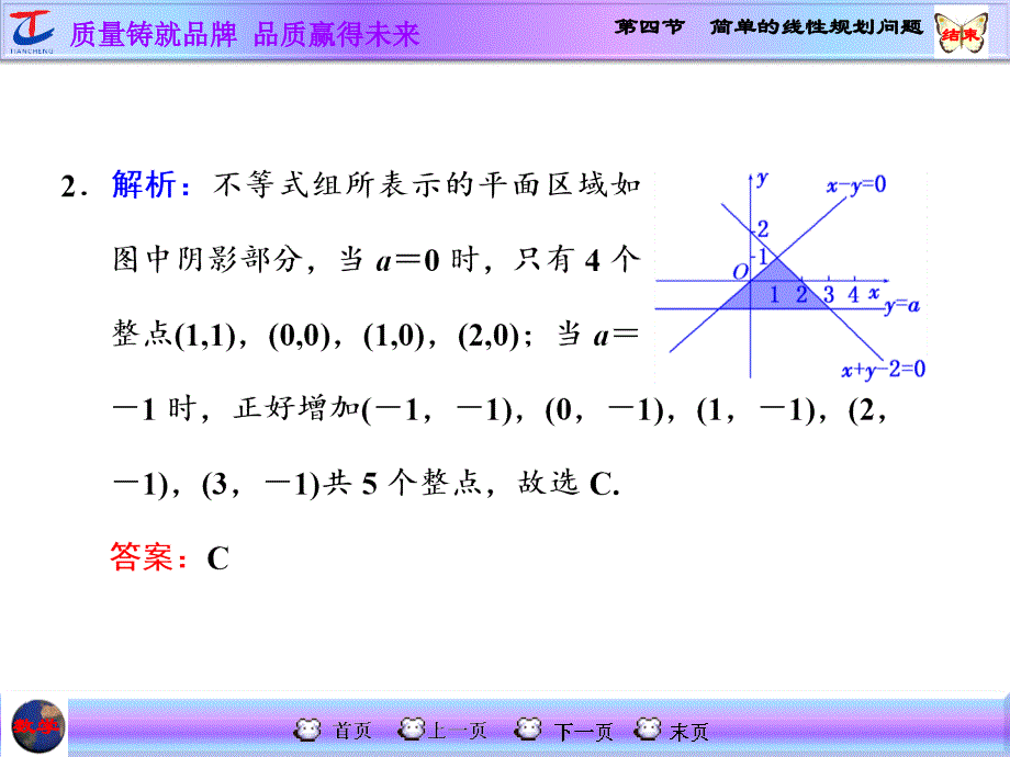 第四节简单的线性规划问题_第3页