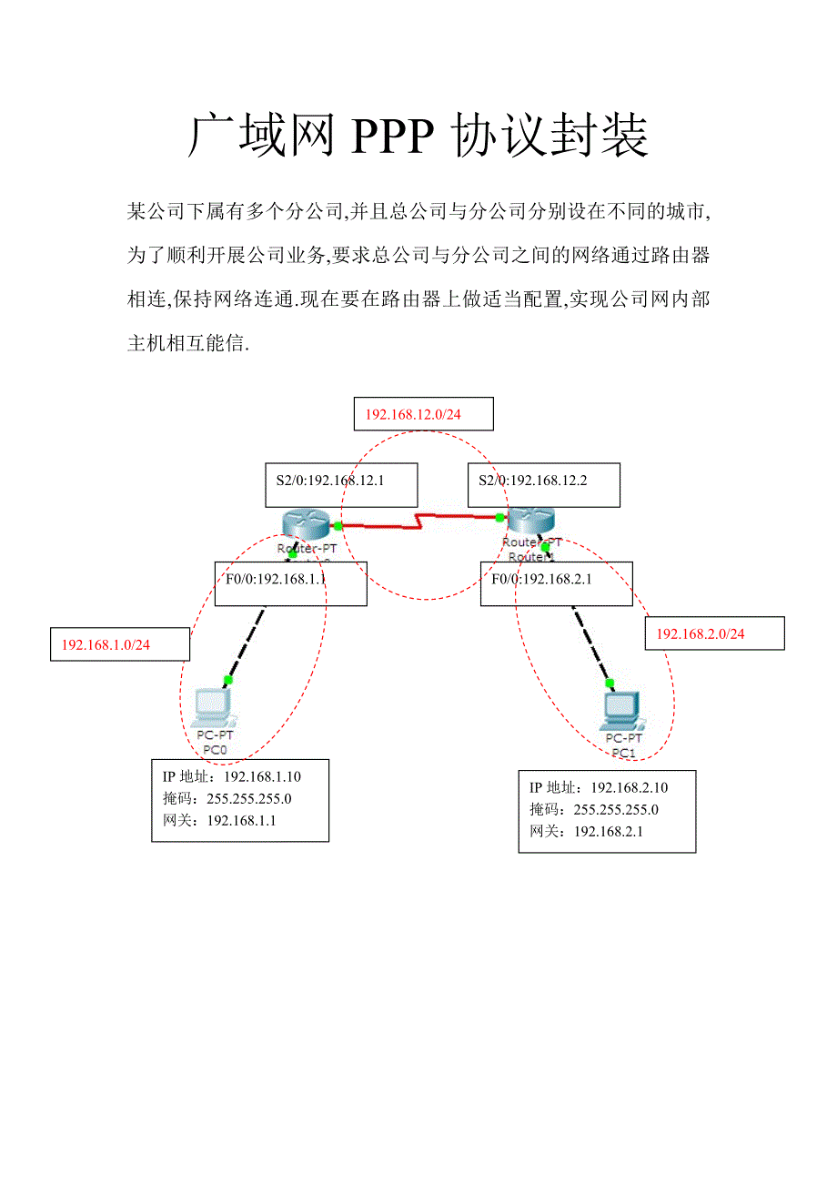 广域网PPP协议封装.doc_第1页