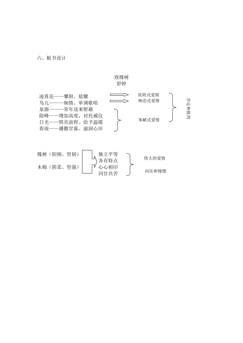 《致橡树》教案(最新整理)_第3页