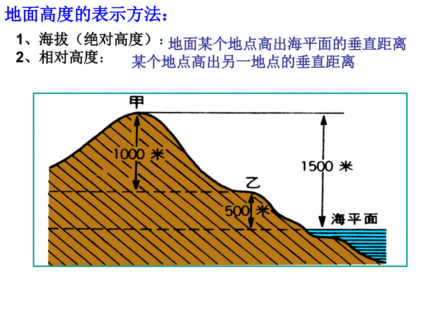 qAAA等高线地形图_第4页