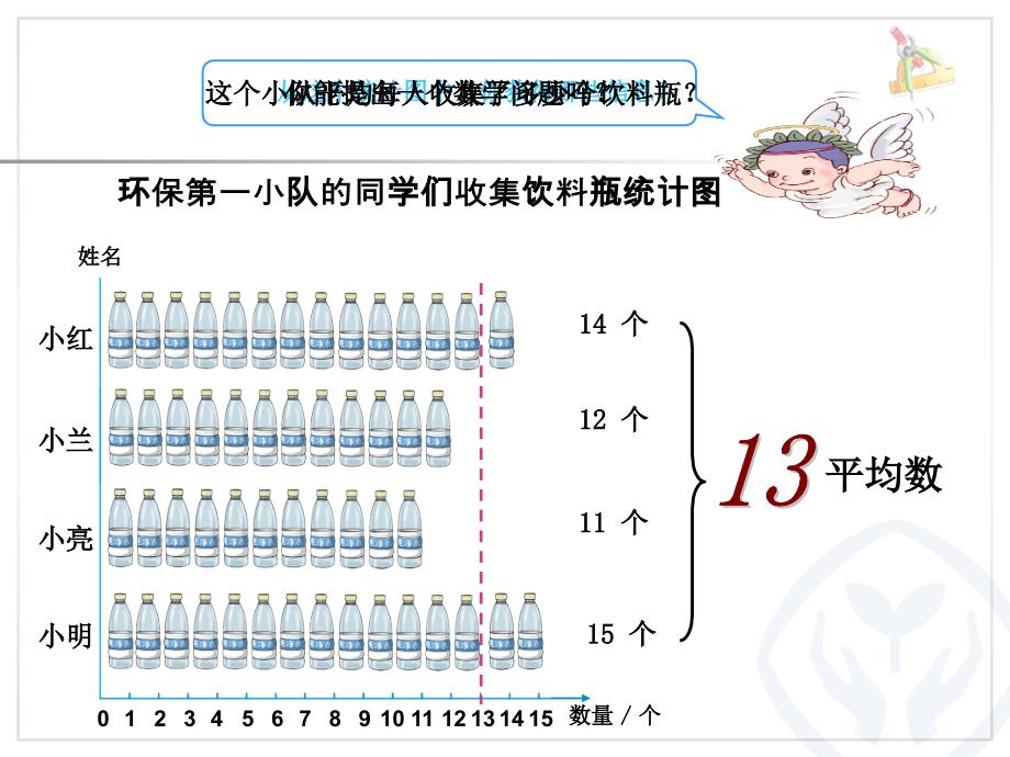 平均数（例1）_第3页