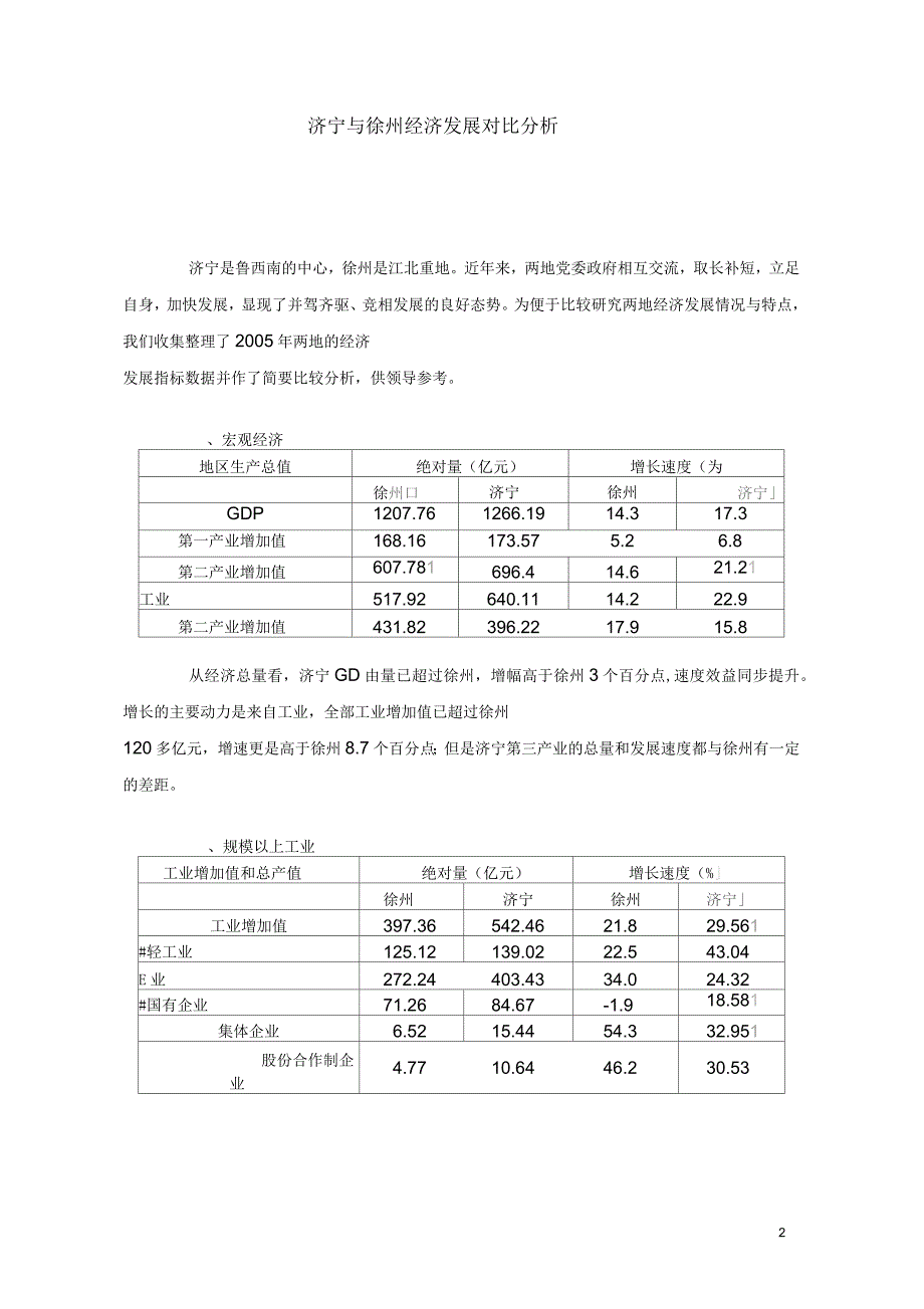 济宁与徐州经济发展对比分析_第2页