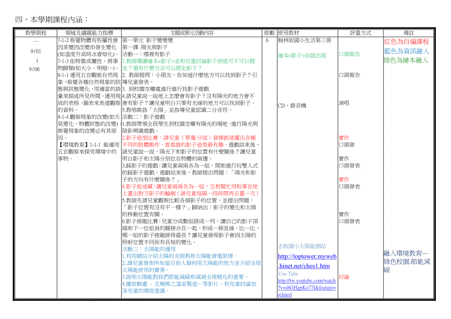 台北县三重市.doc_第3页