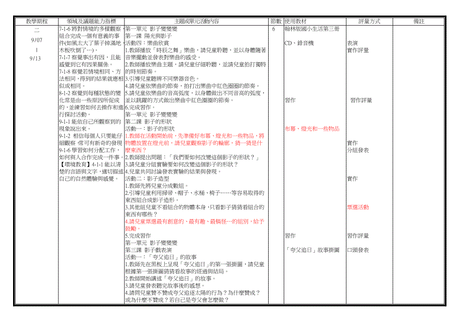 台北县三重市.doc_第4页