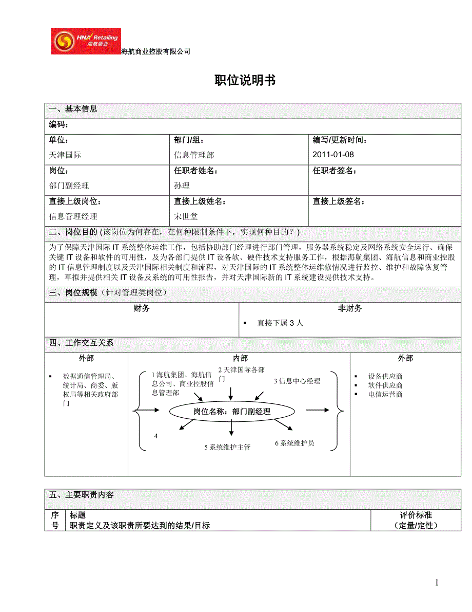 天津国际-信息管理部_部门副经理_职位说明书.doc_第1页