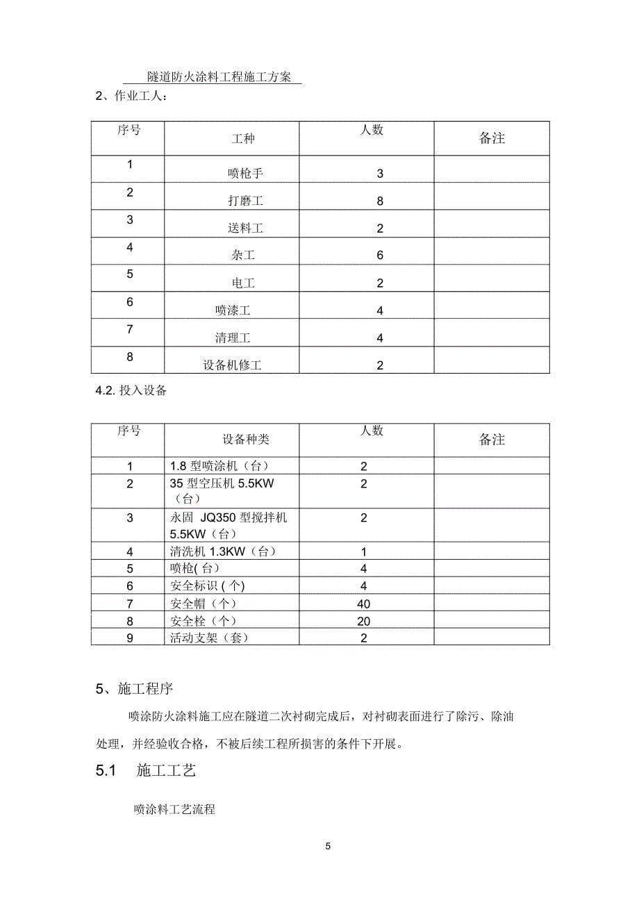 隧道防火涂料工程施工方案_第5页