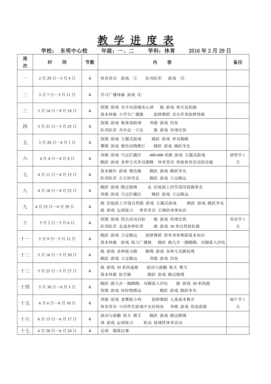 体育与健康教学设计水平_第2页