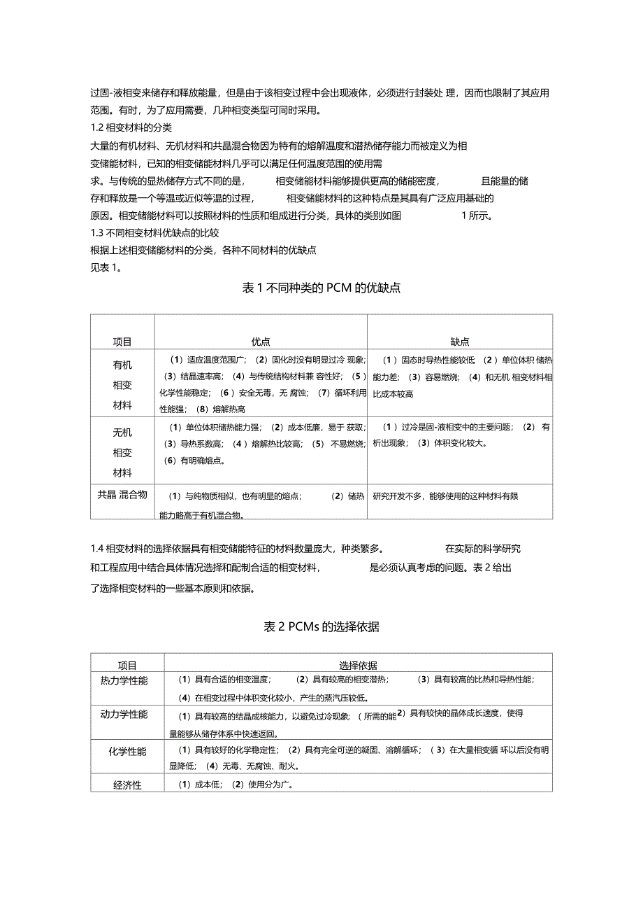 相变储能材料在建筑节能中的运用_第2页