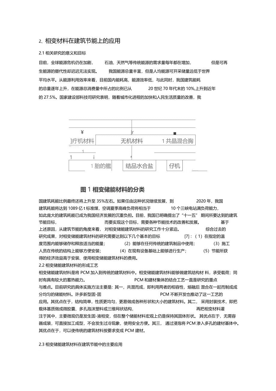 相变储能材料在建筑节能中的运用_第3页