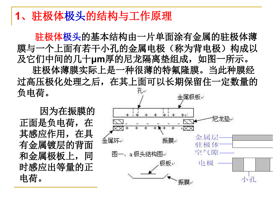 驻极体话筒结构原理及应用电路设计_第3页