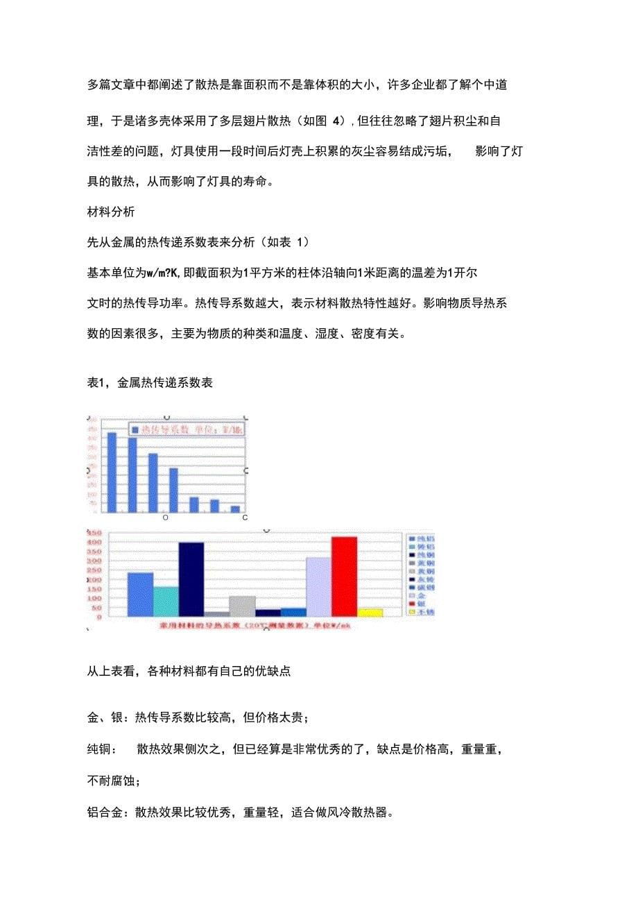 灯具结构及散热设计探讨与实用解决方案_第5页