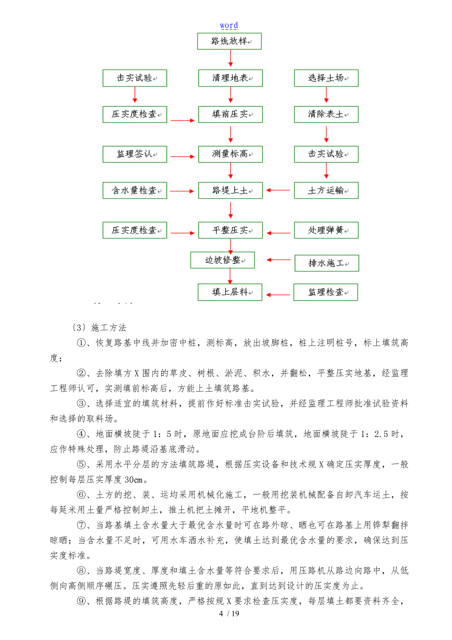 路基土方回填方案设计_第4页